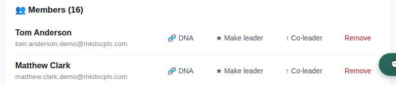 The group member list with a DNA link beside each name