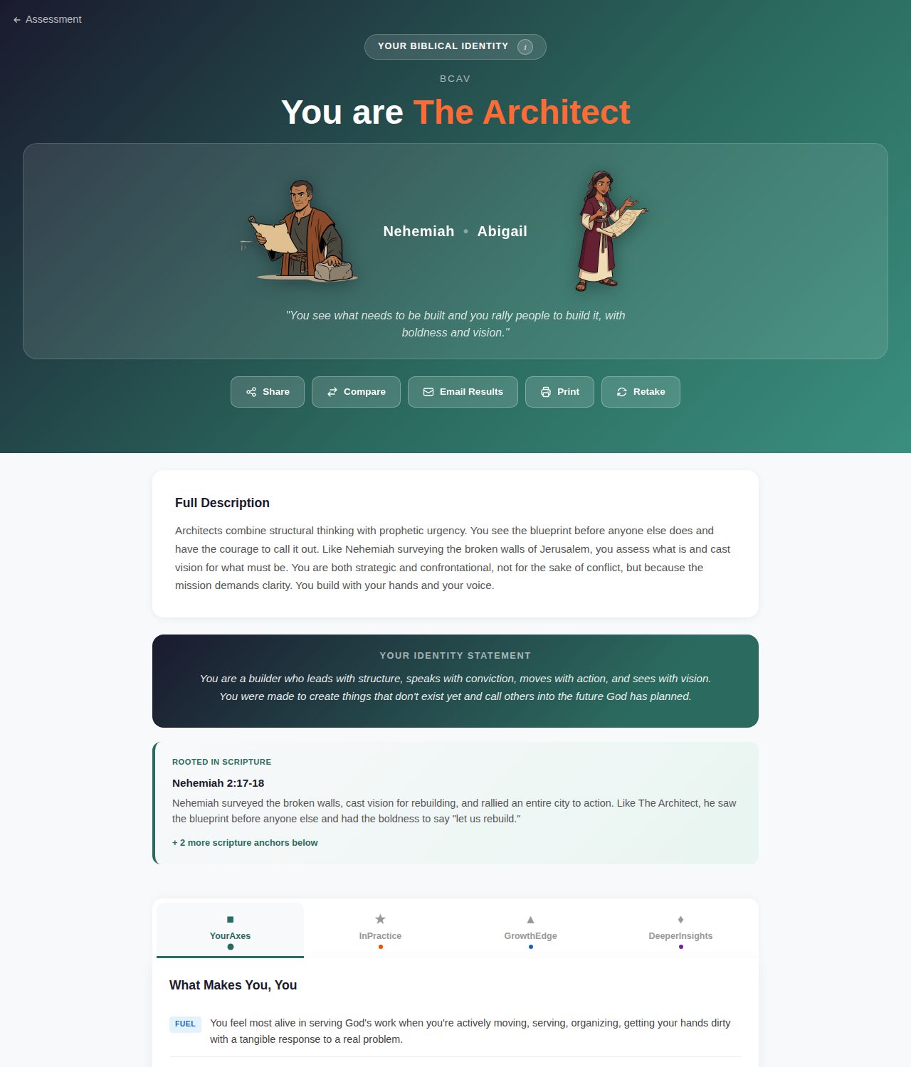 A Biblical Identity result page showing the archetype The Architect with Nehemiah and Abigail