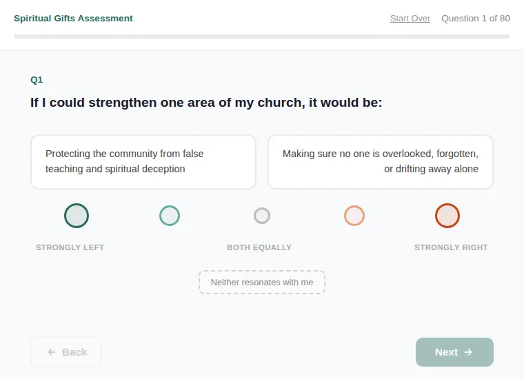 A Spiritual Gifts question with two statements and a five-point scale between them